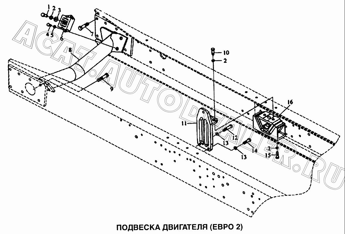 Передняя опора двигателя 168000590095 для Shaanxi самосвал