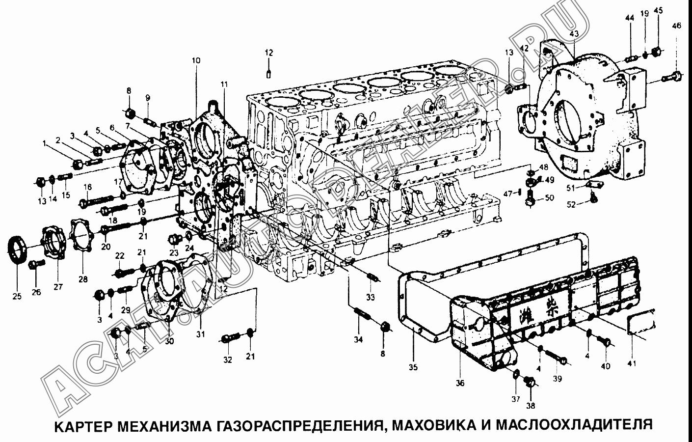 Крышка шестерни компрессора 612600010652 для Shaanxi самосвал