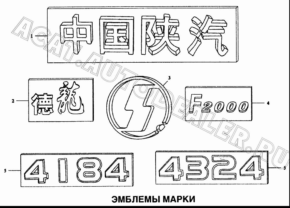 Торговая марка 