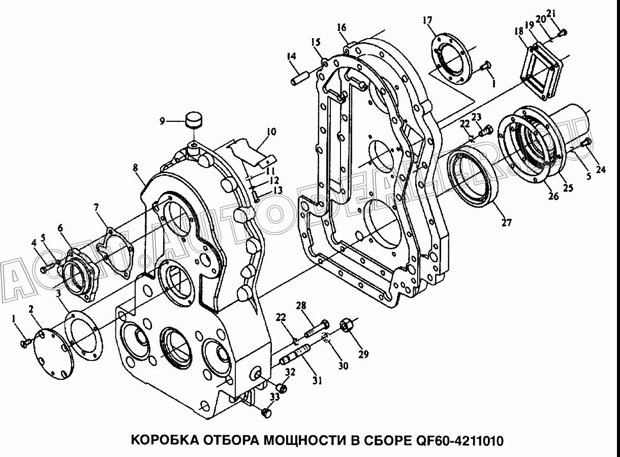Крышка QQ60A-4211110 для Shaanxi самосвал