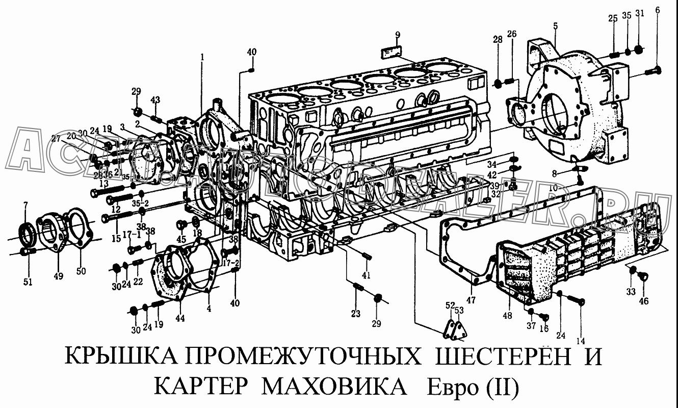 Передняя крышка блока AZ2600010932 для CNHTC Sinotruk Howo
