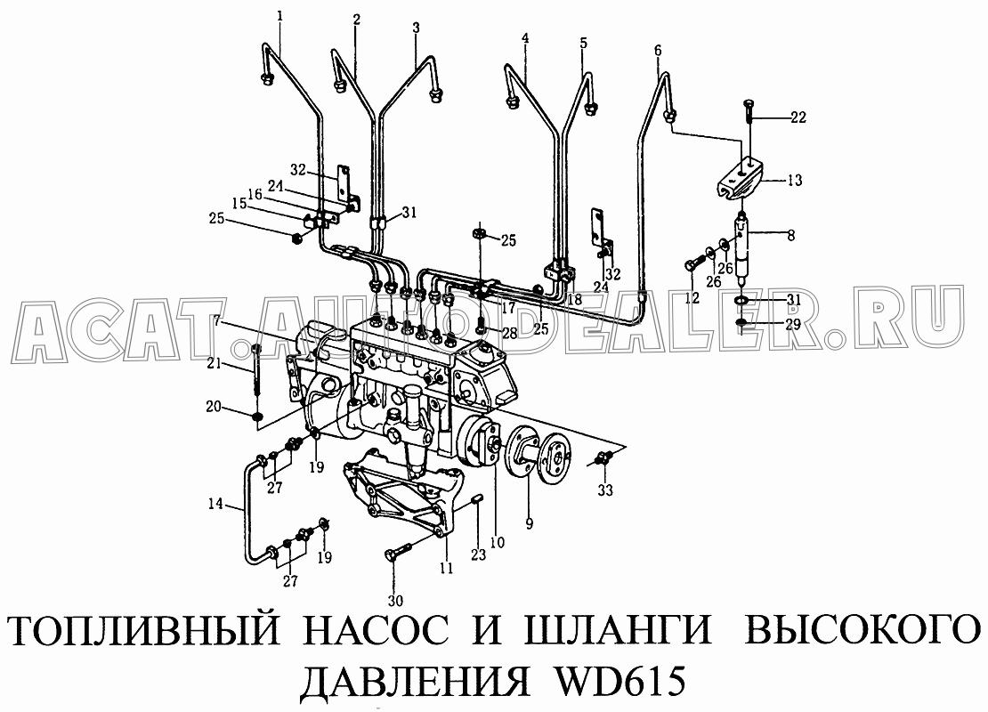 ТНВД VG2600082115J/I для CNHTC Sinotruk Howo