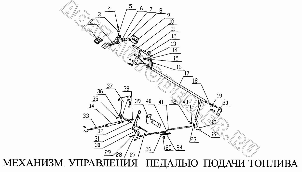 Кронштейн AZ9719570073 для CNHTC Sinotruk Howo