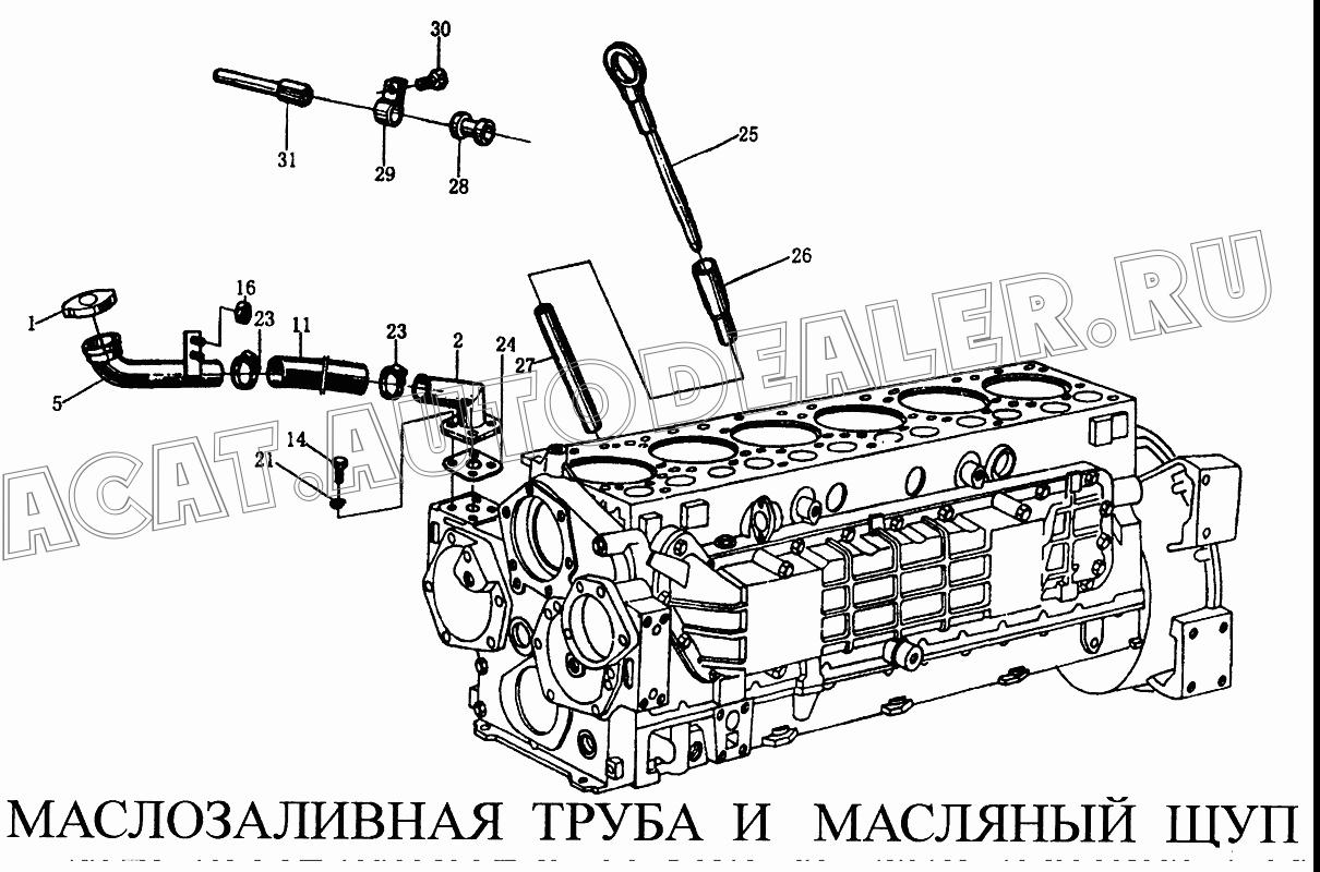 Маслоизмерительный щуп VG2600010532 для CNHTC Sinotruk Howo
