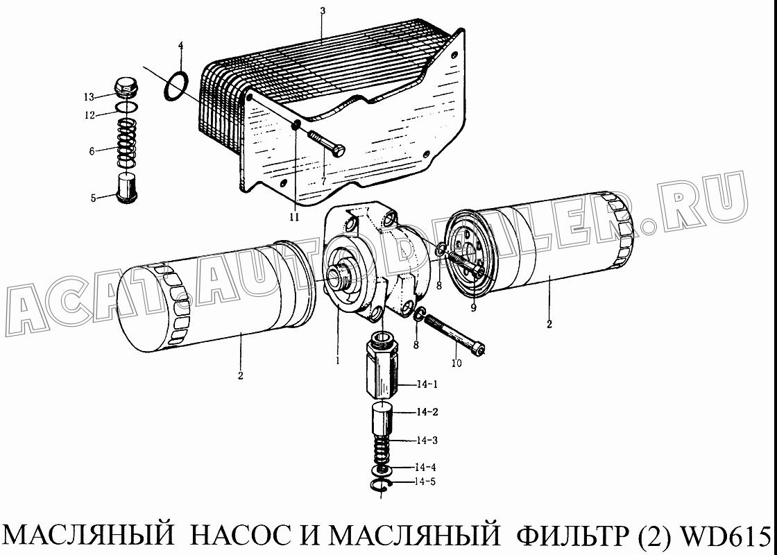 Кольцо 81400010032 для CNHTC Sinotruk Howo