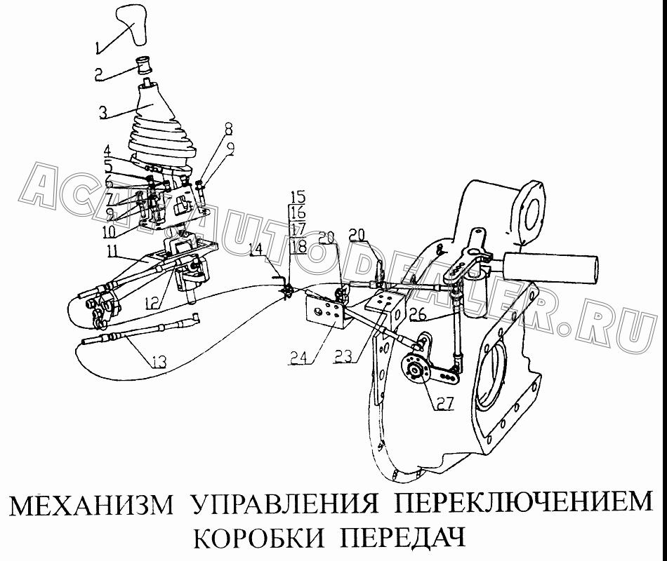 Ручка рычага переключения передач AZ9716240001 для CNHTC Sinotruk Howo