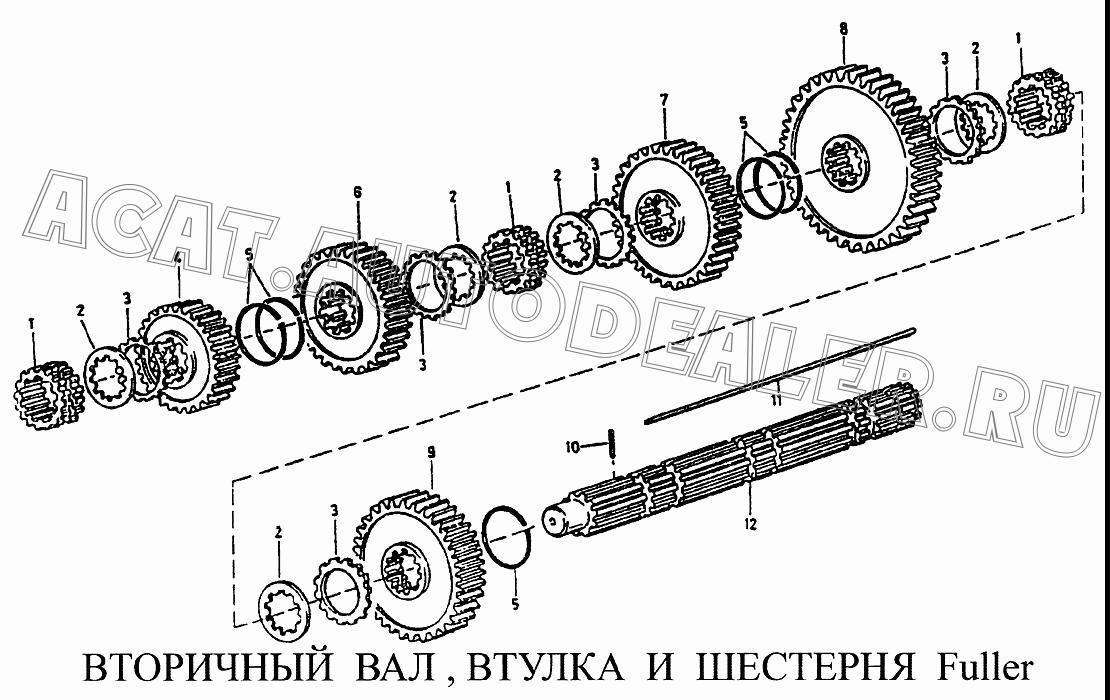 Шестерня 2-й передачи 19633 для CNHTC Sinotruk Howo