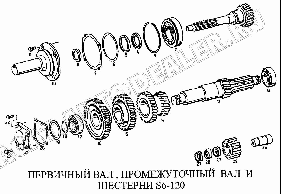 Первичный вал 115302023 для CNHTC Sinotruk Howo
