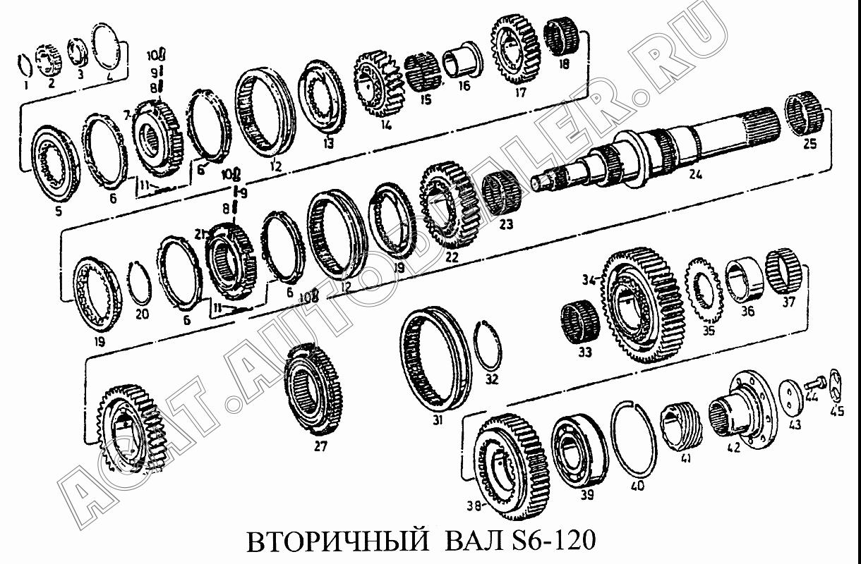 Упругое стопорное кольцо вала 50x2.65 0630501117 для CNHTC Sinotruk Howo
