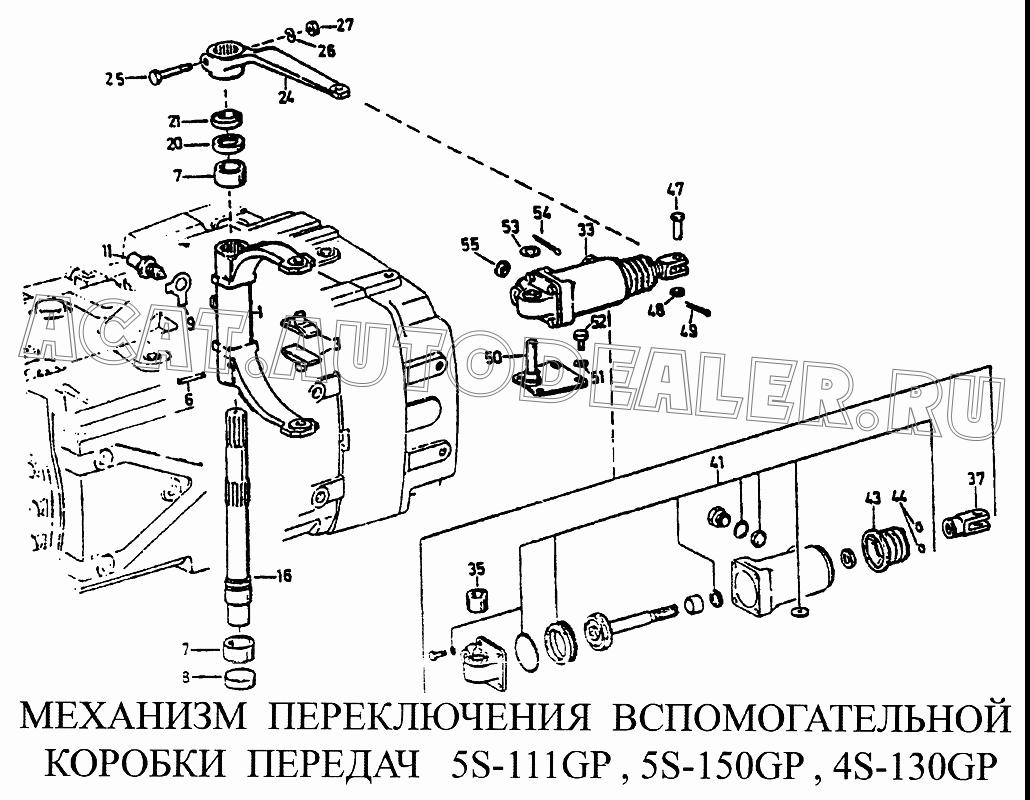 Вал вилки переключения 1269334С102 для CNHTC Sinotruk Howo