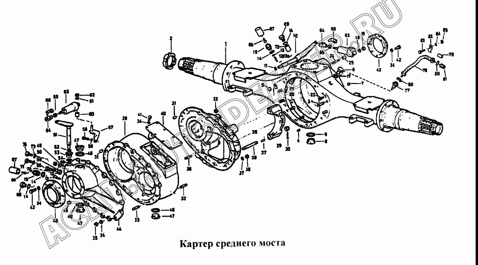 Кapтep среднего моста в сборе STEYR AZ9231332208 для CNHTC Sinotruk Hania