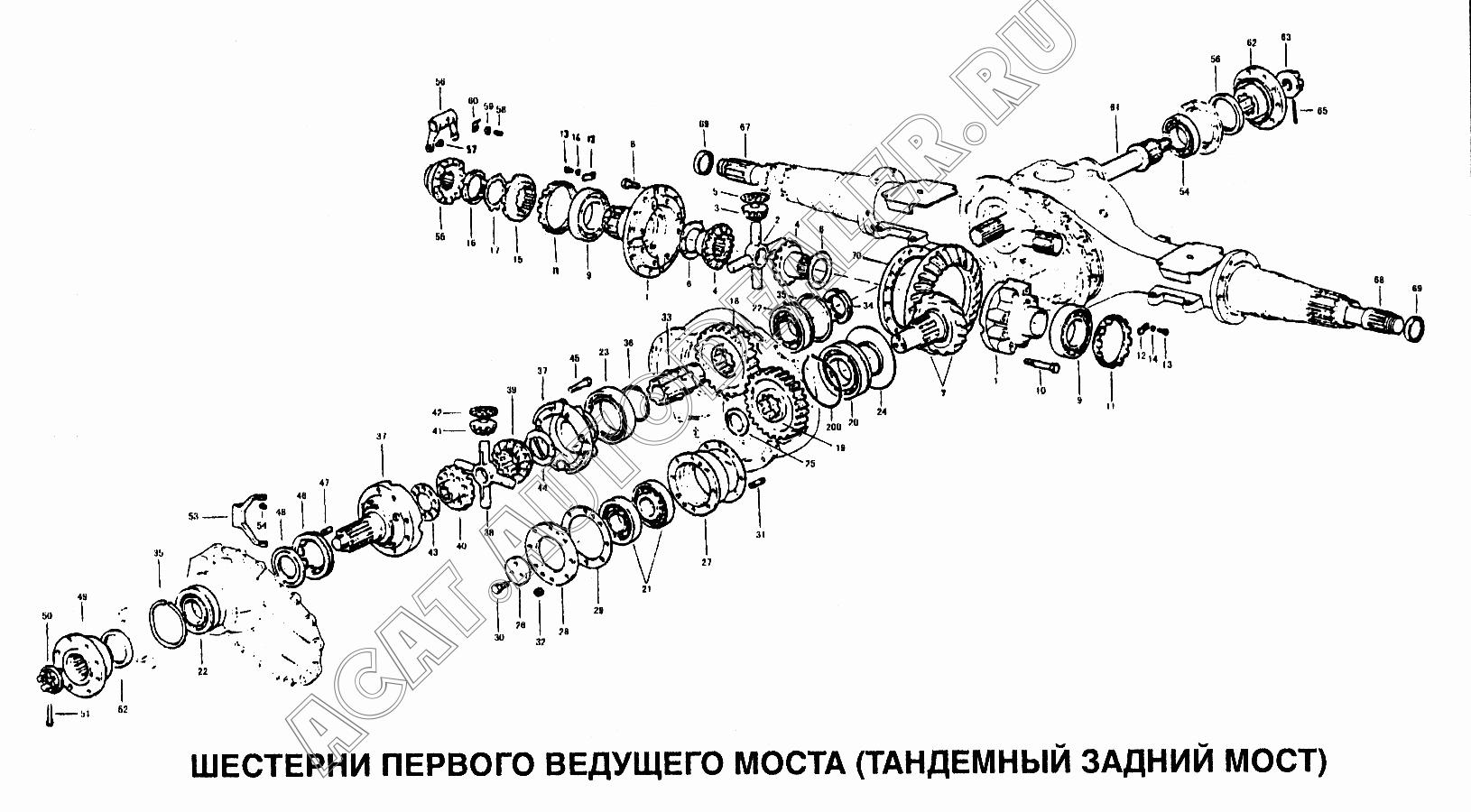 Картер дифференциала 199014320165 для CNHTC Sinotruk Hania