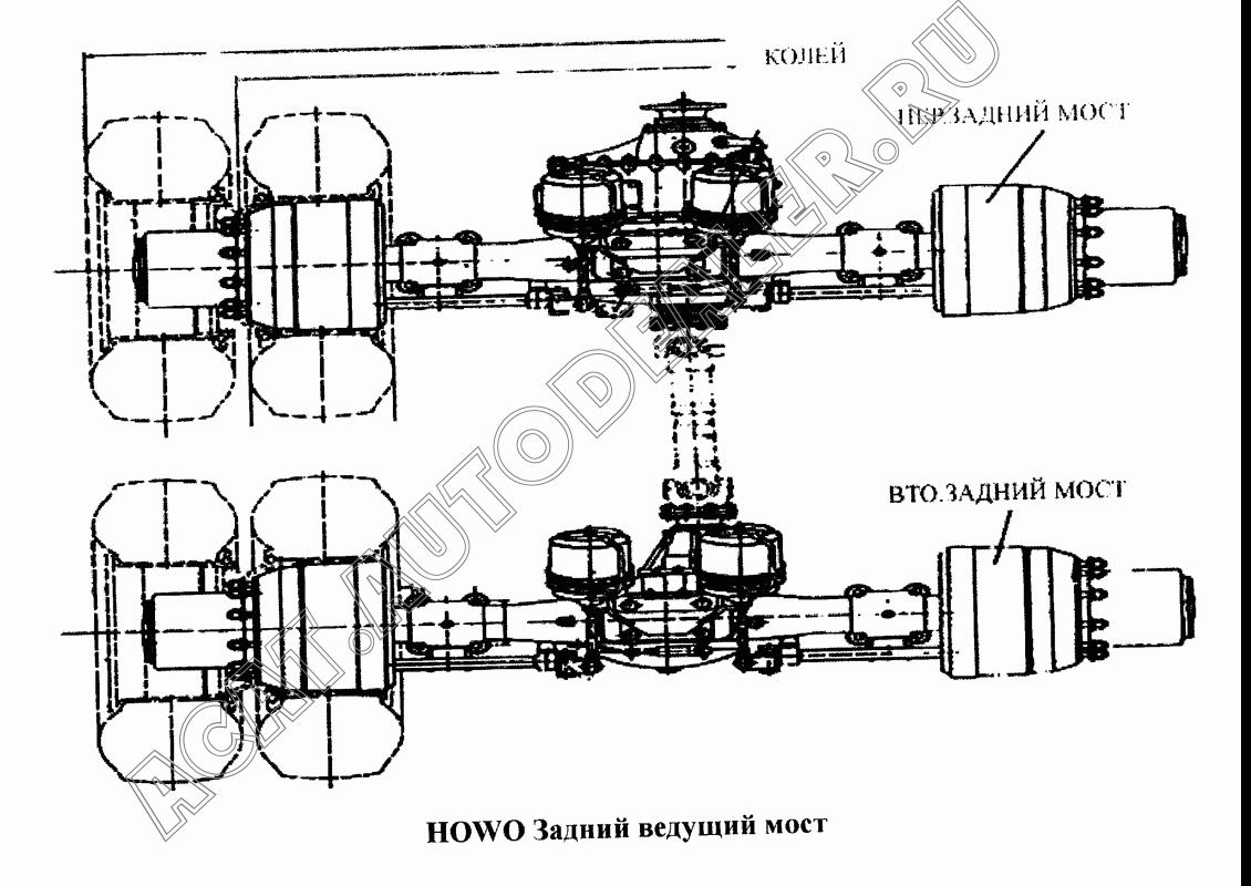 Двойной задний мост HW1697(i=4.22, ХSф180, 2 главного платы) AH71361400602 для CNHTC Sinotruk Hania