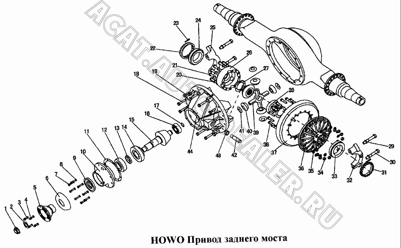 Плоский фланец (ф165) AZ9761320167 для CNHTC Sinotruk Hania
