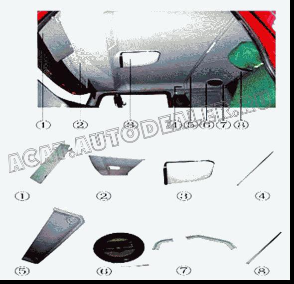 Левый экран солнца NZ1651770030 для CNHTC Sinotruk Hania