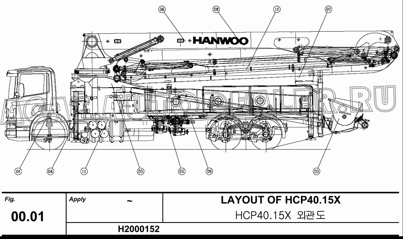 CHASSIS MT GROUP 40.15X01 для Hanwoo HCP40.15X