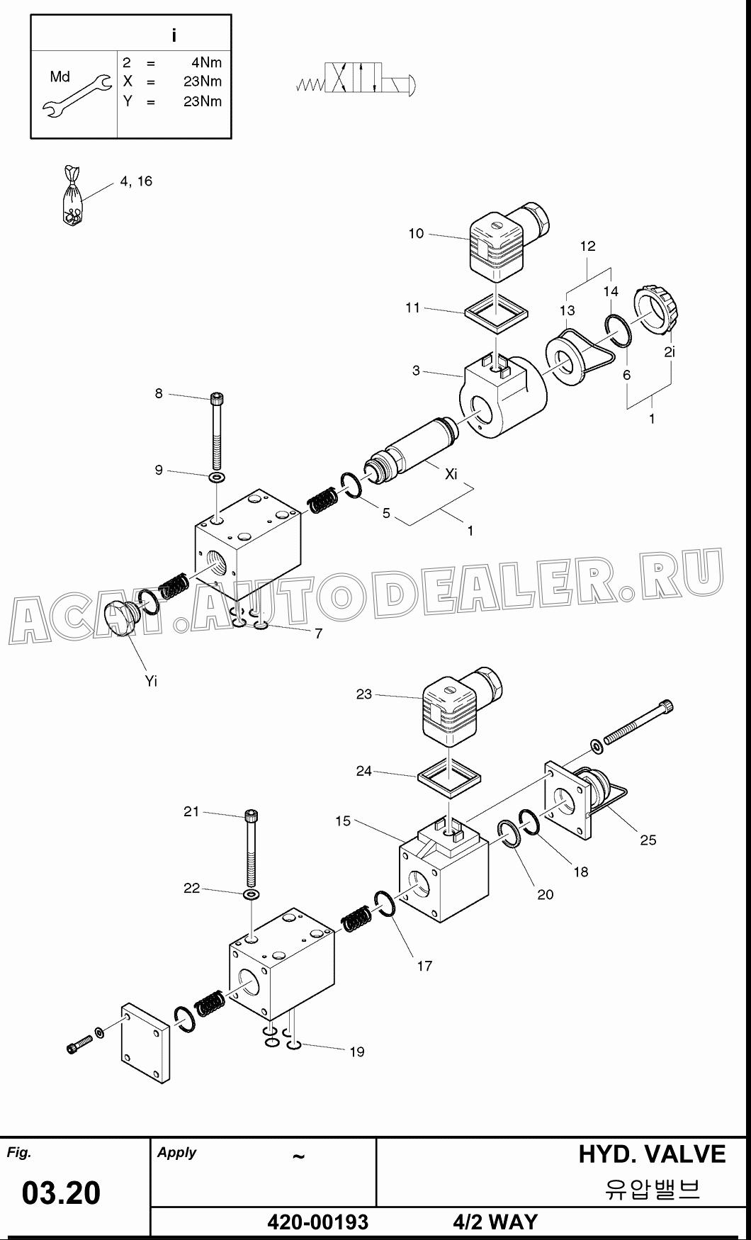RING, SPRING 420-00193-22 для Hanwoo HCP40.15X