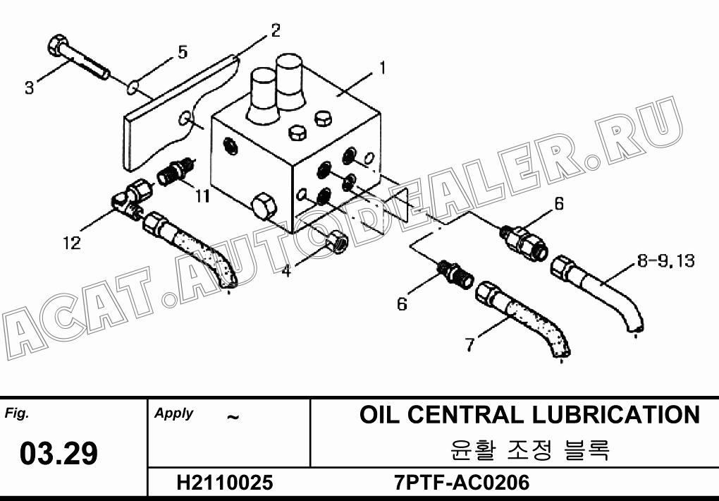 LUB. DISTRIBUTOR VSKV-4D 2290034 для Hanwoo HCP40.15X