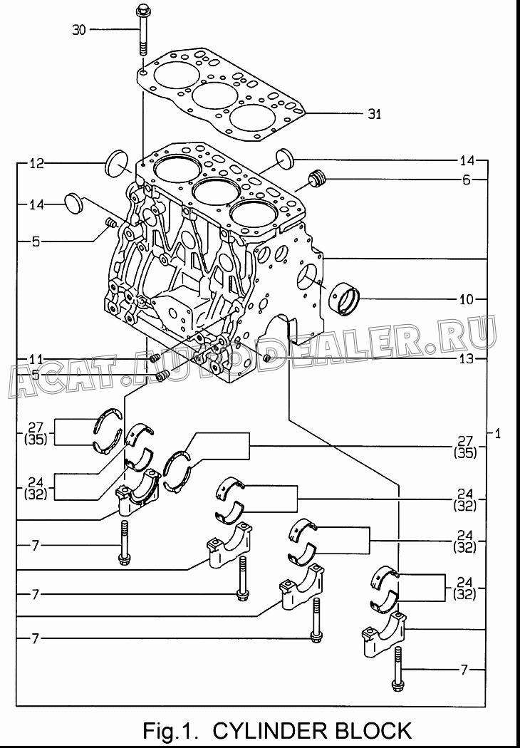 BLOCK В сборе, CYLINDER 729002-01560 для Yanmar 3TNE84