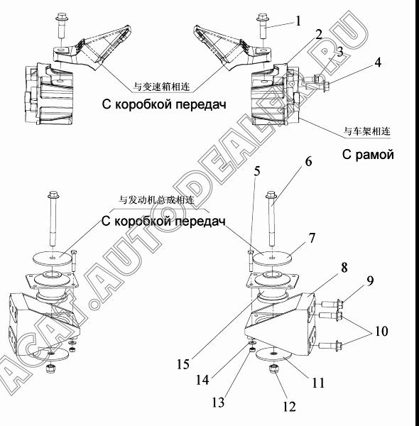 Подушка задней подвески двигателя в сборе 1001015-76A для FAW CA4180