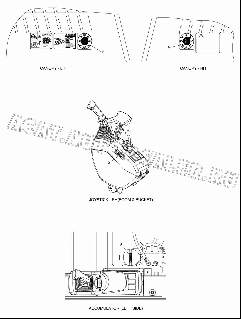 DECAL-JOYSTICK K1040131A для Doosan 450 Plus (Tier-3)