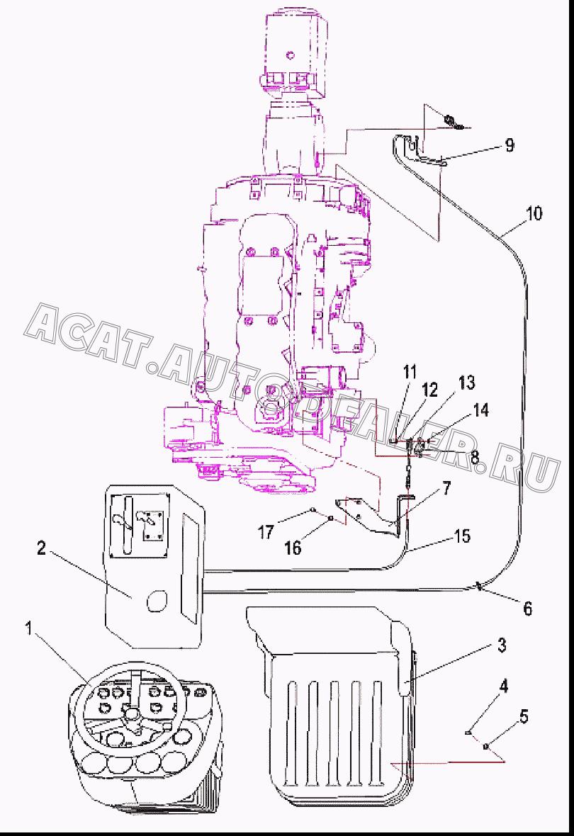 Instrument box 9505823 для Mitsuber MRG14