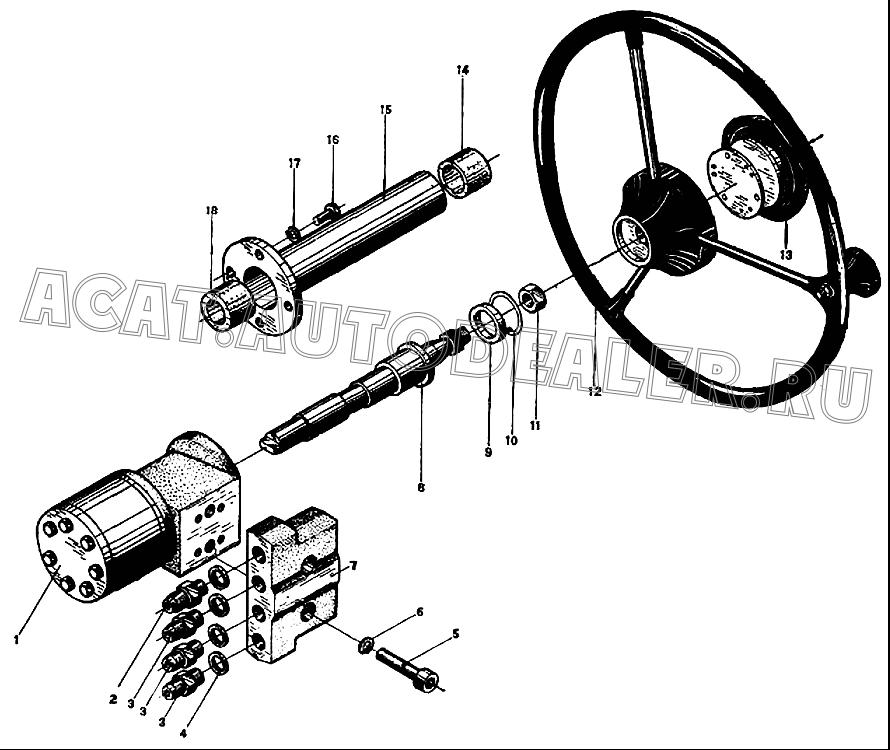 Steering unit BZZ1-500 для XCMG YZ10, YZ12, YZ14